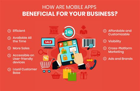 How Are Mobile Apps Beneficial For Your Business Qualdev