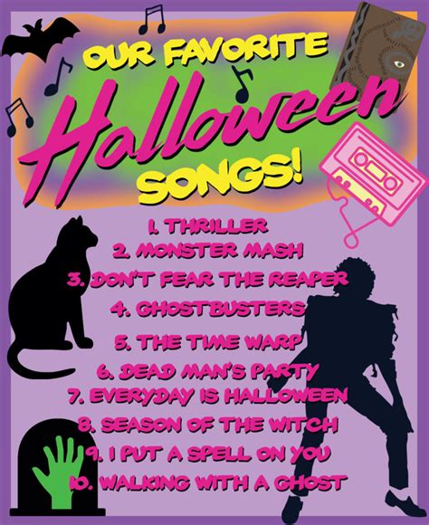 Our Favorite Halloween Songs ⋆ Brite And Bubbly