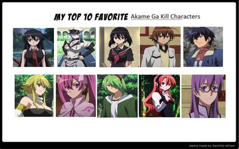 Top 10 Akame Ga Kill Characters By Eddsworldfangirl97 On Deviantart