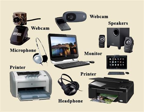 All Input Output Devices And Both Input Output Devices Of Computer