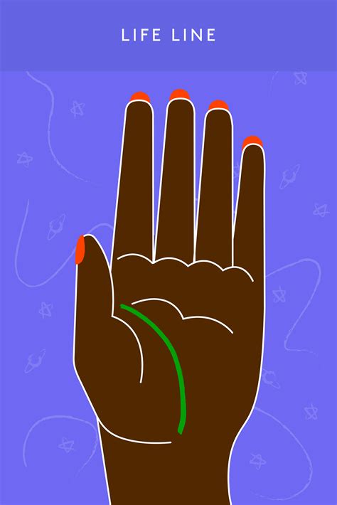 I have started to read about palmistry since the age of 17 years , it had really fascinated me , and i was passionate about it. How To Read Palms Lines - Beginner Palmistry Guide