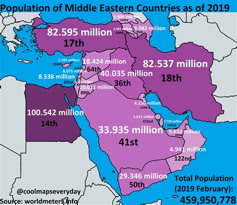 population of middle eastern nations as of february 2019 r mapporn