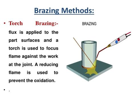 Soldering And Brazing