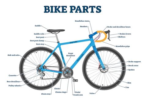 Premium Vector Bike Parts Labeled Illustration Diagram