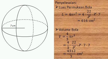 Luas Permukaan Dan Volume Bola Dunia Matematika