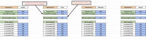 Here are some shortcut links to the. 5E Average Damage Calculator / Fixed final strike damage computation. - Untensuru Wallpaper