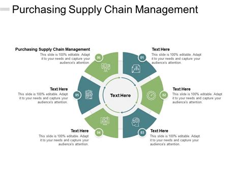 Purchasing Supply Chain Management Ppt Powerpoint Presentation