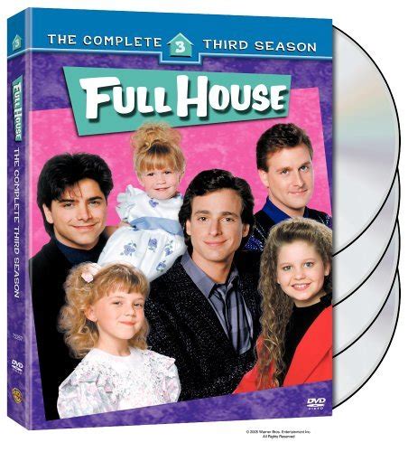 Full House 20 Years Later