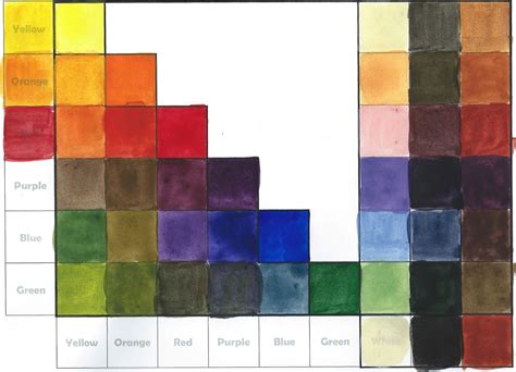 Color Theory Mixing Chart Worksheet Create Art With Me