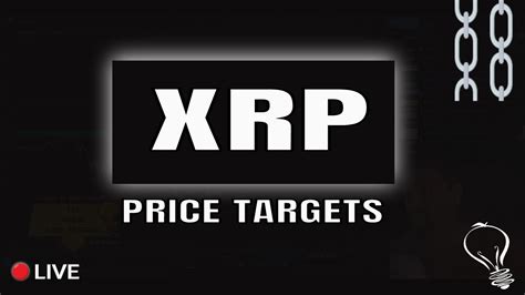 Fibonacci extensions the fibonacci extensions set the next peak target of xrp from $5 to $26 in the coming future. XRP Ripple Prediction & Analysis Today | XRP News & Analy ...