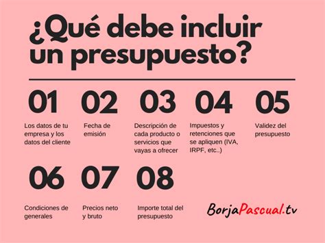 Qu Es Un Presupuesto Requisitos Tipos Ventajas