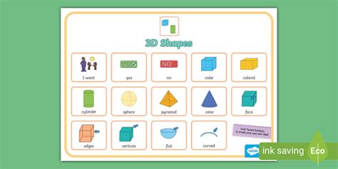 Twinkl Symbols 3d Shapes Aac Mat Teacher Made