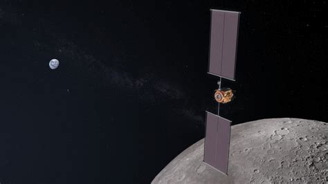 Nasa Updates Lunar Gateway Plans
