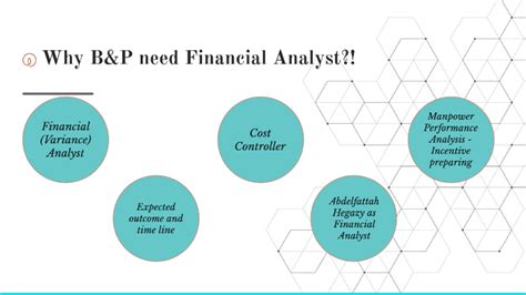 Behavioral questions are asked to assess your soft skills. Financial Analyst B&P by Abdelfattah Hegazy on Prezi Next