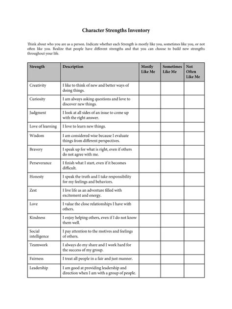 Strengths Worksheet Pdf Fill Out And Sign Online Dochub