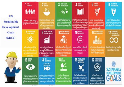 The un sdgs provide us — and governments, organisations and companies around the world all of our activities and sustainability commitments will be guided by the sdgs. UN Sustainable Development Goals (SDGs) / เป้าหมายการพัฒนา ...