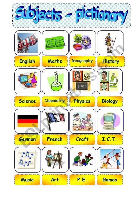 School Subjects Part 1 Pictionary Editable Esl Worksheet By T