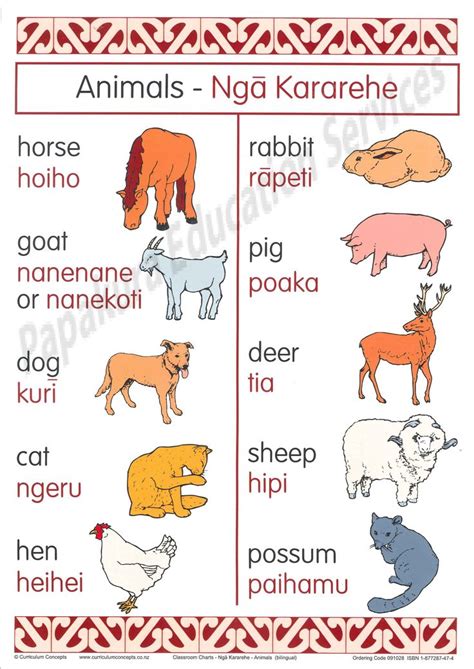 I do that by adding one, see if it. 27 best images about Maori Language Week! on Pinterest ...