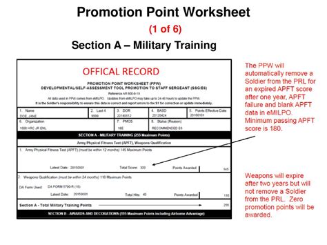 Point Promotion Worksheet Da Form 3355 Download Fillable Pdf Or Fill