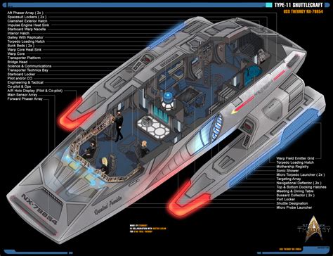 Starfleet Ships — Type 11 Shuttlecraft Cutaway By Auctor Lucan