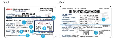 So, let's say you use the plan's dental coverage and pay $1,500 in copays for restoration work, that $1,500 is not included in your moop, nor are your part d medications. Healthcare Identification (ID) Card - 2020 Administrative Guide | UHCprovider.com
