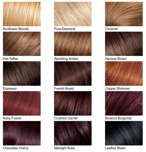 Hair Color Levels A Complete Guide For You Indian Skin Hair Color