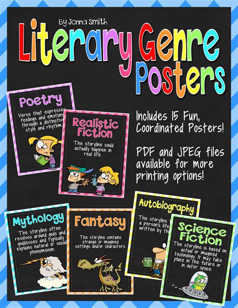 Free Printable Genre Posters Printable Templates