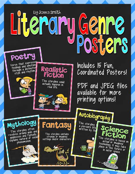 Literary Genre Posters Genre Posters Literary Genre Book Genres