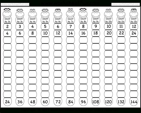 Printable Multiplication Table 1 10 Pdf Printable Multiplication
