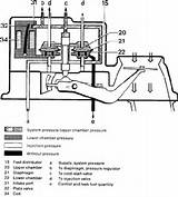 Photos of Z32 Vacuum Hose Diagram