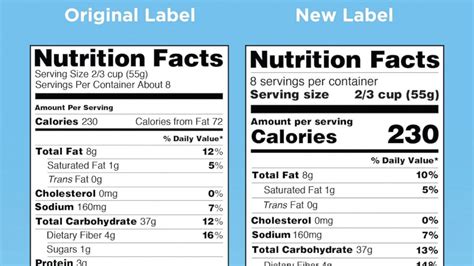 Fda Nutritional Label Labels