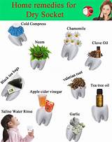 Pictures of Tooth Extraction Pain Management