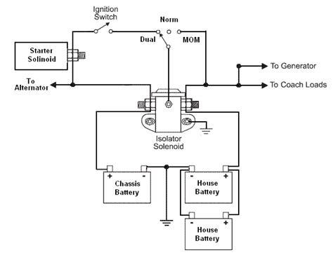 Battery Isolator Relay Broken Rv Maintenance Diagram