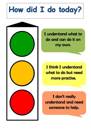 Self Assessment Traffic Light Teaching Resources
