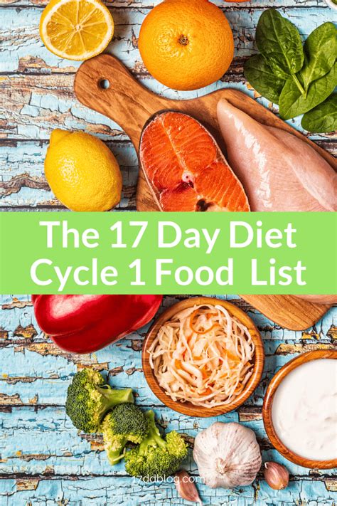17 Day Diet Cycle 1 Food List My 17 Day Diet Blog