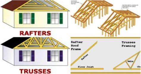 Truss Vs Rafter Roof