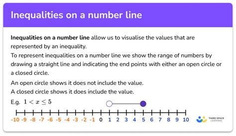 Inequalities On A Number Line Gcse Steps Examples And Worksheet