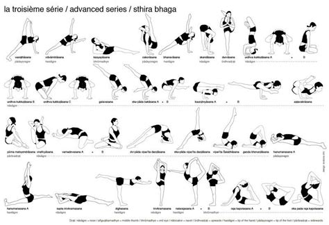 Ashtanga third series Ashtanga yoga Ashtanga vinyasa yoga Idées yoga