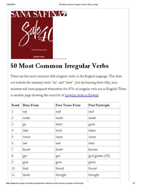 50 Most Common Irregular Verbs Esl Lounge Verb
