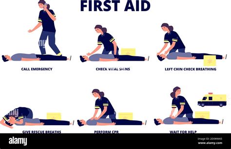 First Aid Reanimation Cpr Training Heart Emergency Revival Ambulance And Medical Help