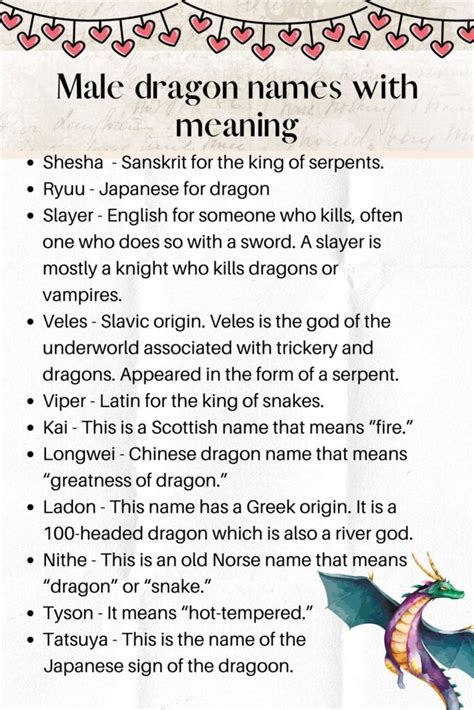 30 Mythical And Fire Dragon Names With Meaning 2022