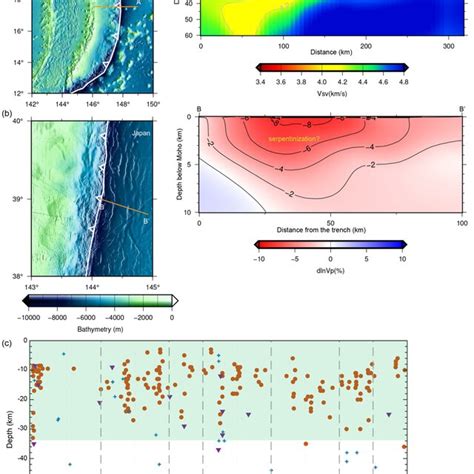 Bathymetry And Seismic Profiles In A Izu Bonin Mariana Ibm And B