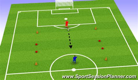 Footballsoccer One V One The Focus Technical Attacking Skills