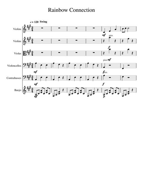 Rainbow Connection Sheet Music For Strings Group Banjo Mixed Ensemble