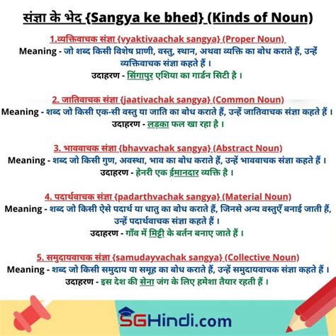संज्ञा के भेद Kinds Of Noun Hindi Language Learning Hindi