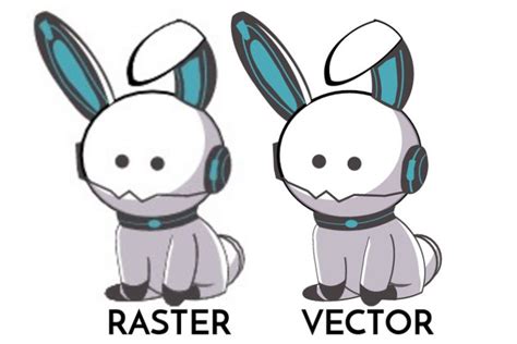 Vectr: Free Vector Graphic Editor for Budding Entrepreneurs - Biz Epic