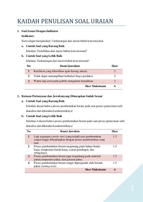Contoh Soal Hots Uraian - Skuylahhu