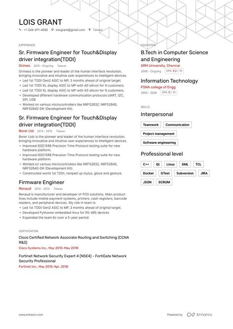 The best resume sample for your job application. Top Firmware Engineer Resume Examples & Samples for 2021 | Enhancv.com