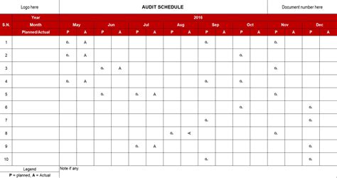 Audit Schedule Template