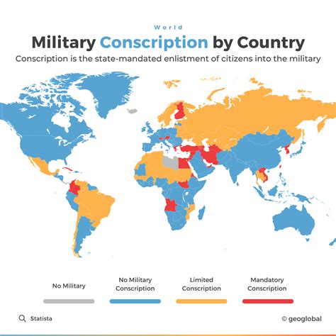 Military Conscription By Country Oc Rgreece